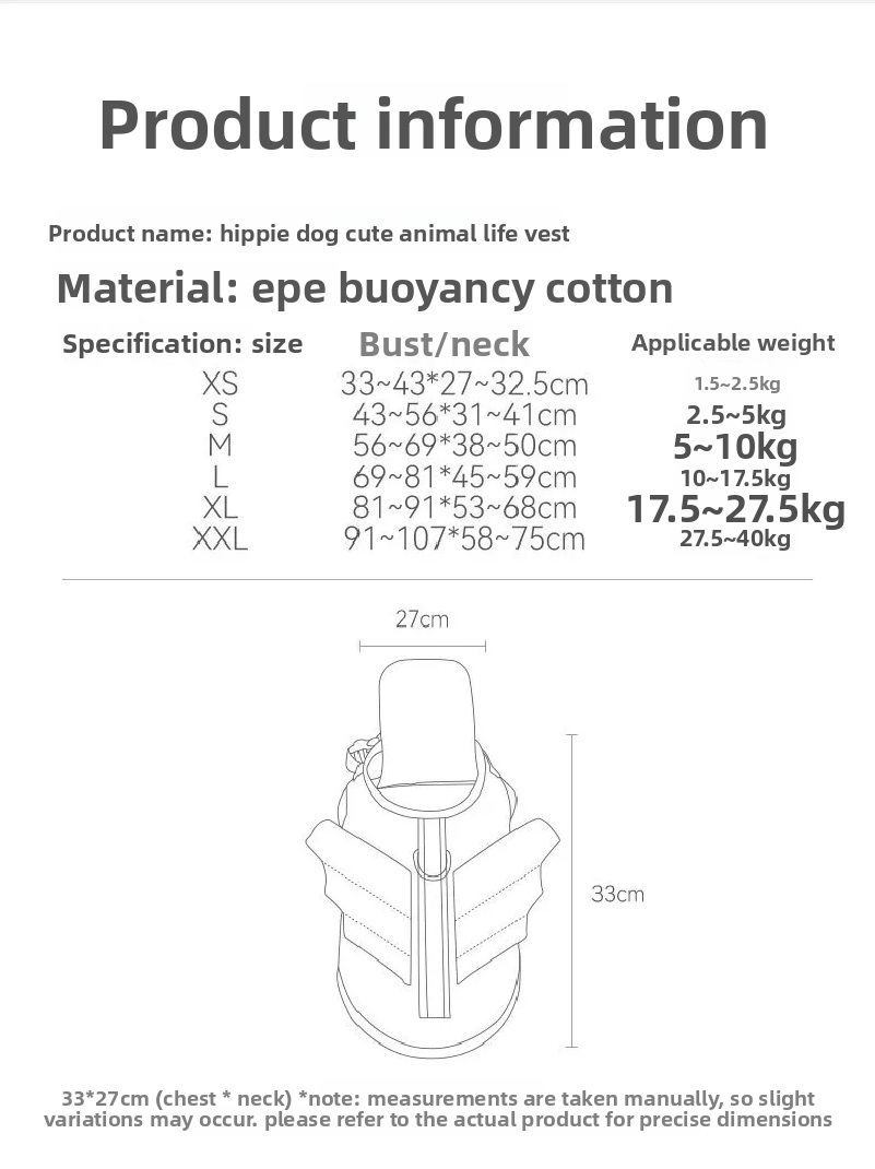 Colete Salva-Vidas para Cães:  - Dog Life Jacket avaliação e preço